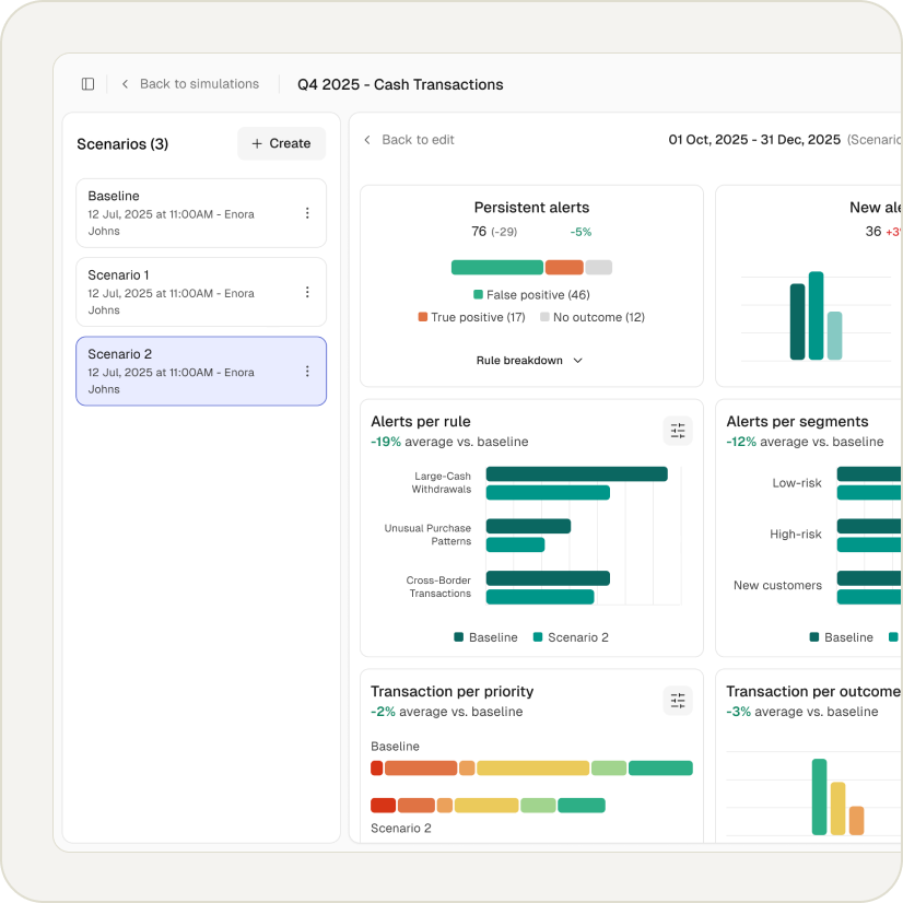 Enabling Rule Simulation for Transaction Monitoring